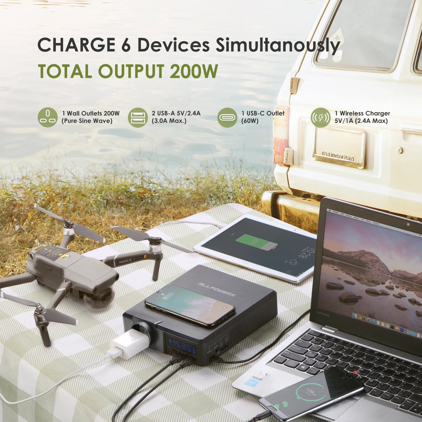 ALLPOWERS 200W Portable Power Station Solar Power Bank