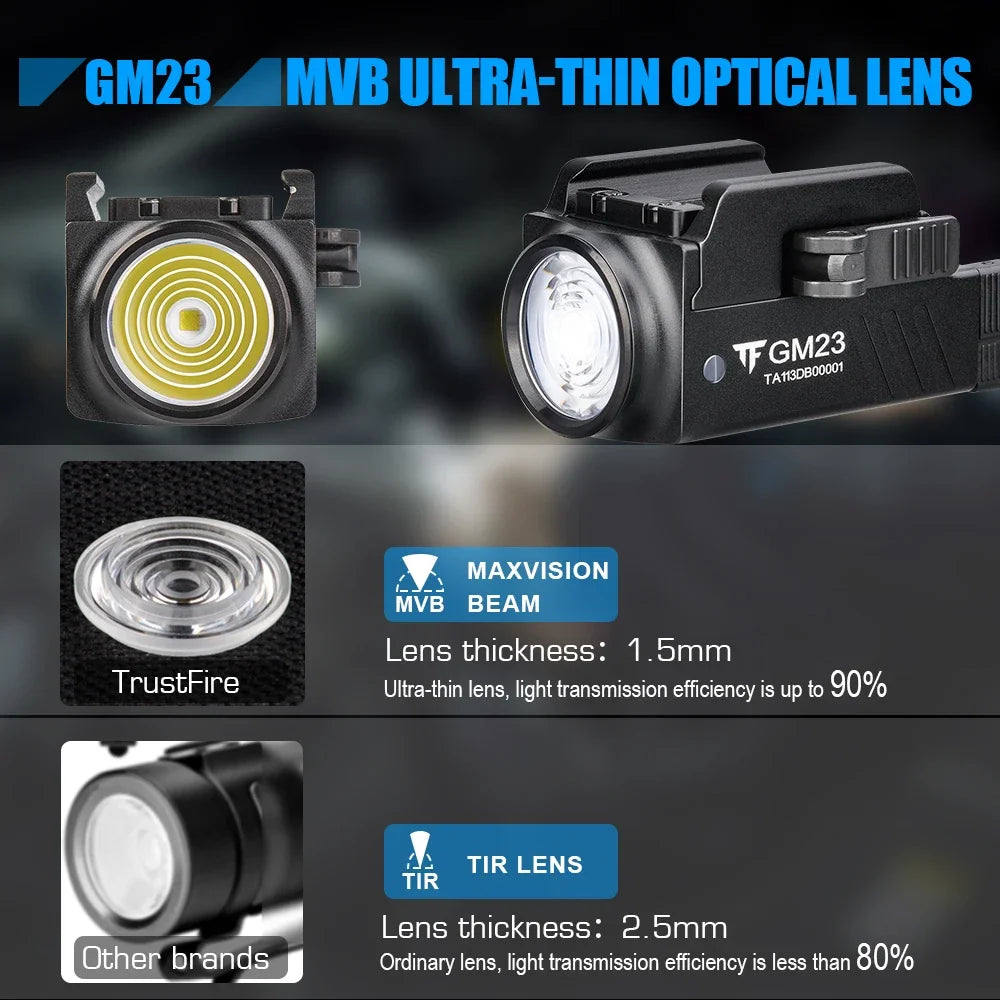 TrustFire GM23 Tactical Flashlight 800LM USB Rechargeable