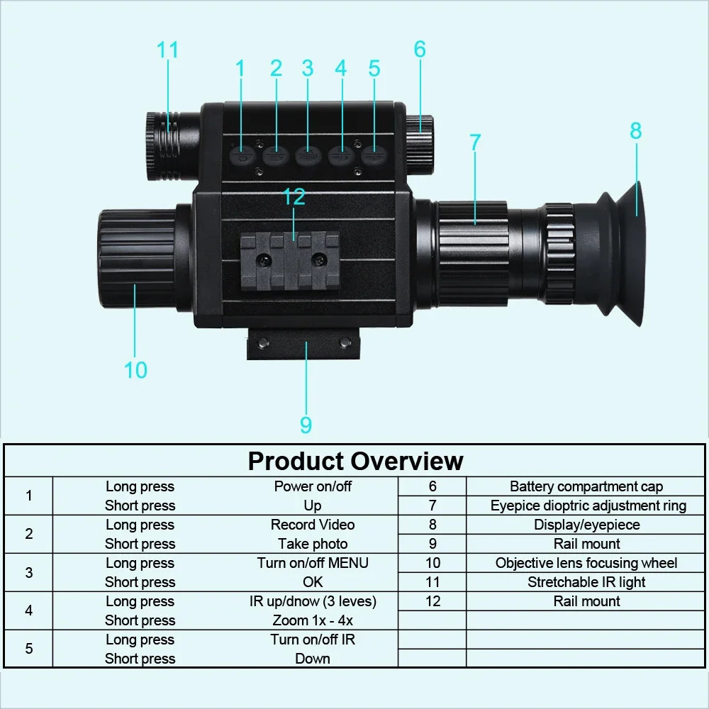 Tensdarcam Megaorei Digital Night Vision Monocular 1080P IR
