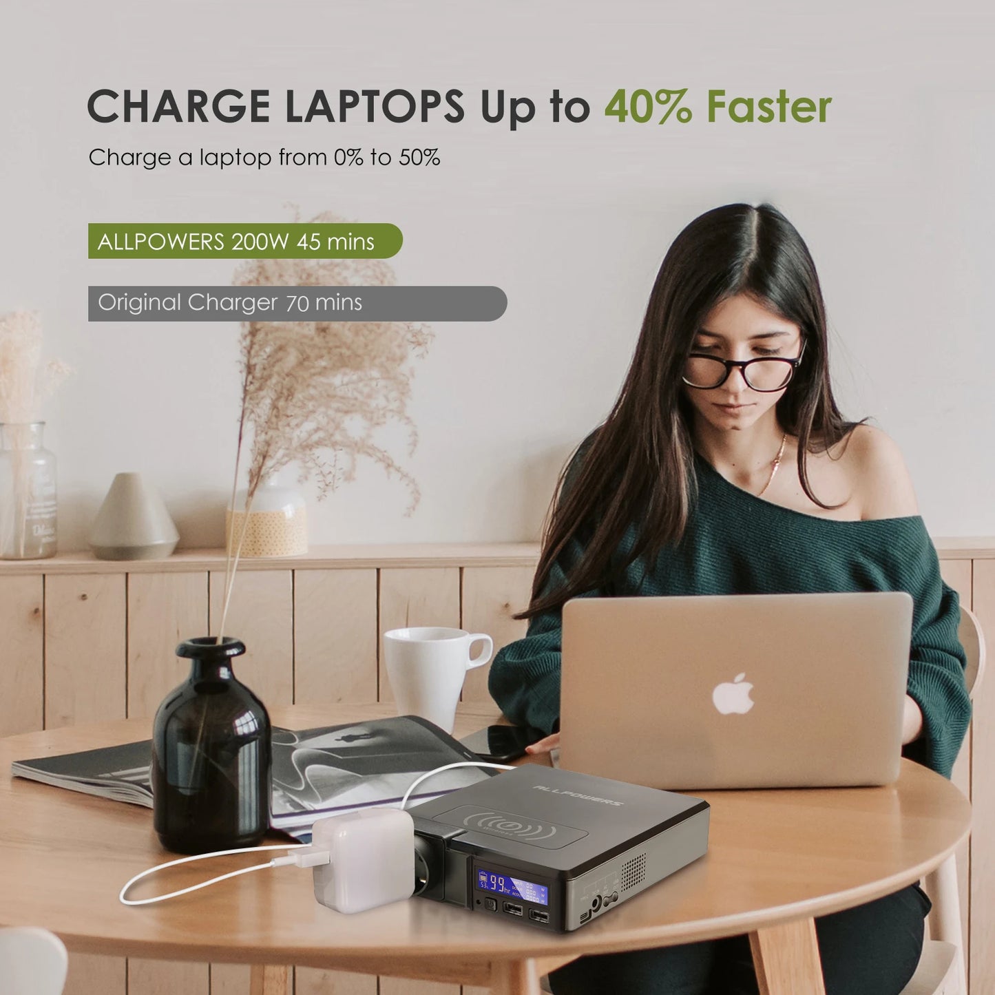 ALLPOWERS 200W Portable Power Station Solar Power Bank